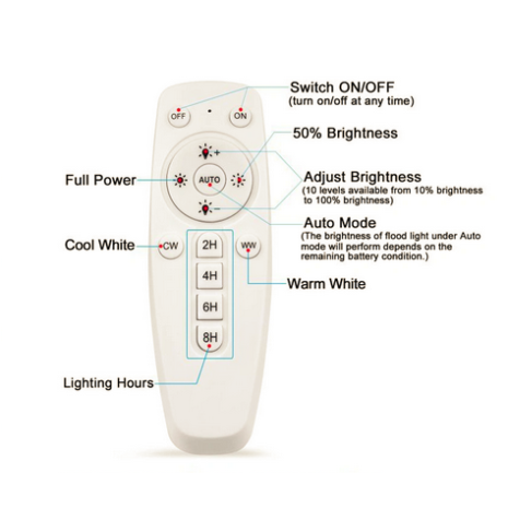 thlexeiristhrio-gia-iliakh-lampa-gosolar.gr thlexeiristhrio-gia-iliakh-lampa-gosolar.gr