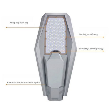 iliako-fwtistiko-dromou-3 iliako-fwtistiko-dromou-3