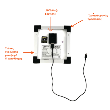 Hliakos-fortisths-gia-kinhta_gosolar.gr Hliakos-fortisths-gia-kinhta_gosolar.gr