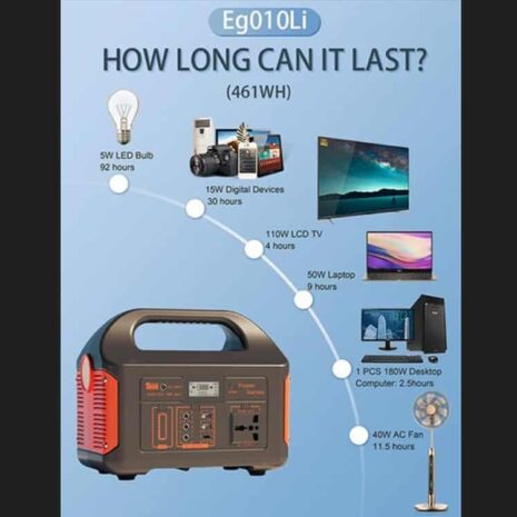 foritos-stathmos-energeias-power-station-Eg010Li-500w-12.8v_5 foritos-stathmos-energeias-power-station-Eg010Li-500w-12.8v_5
